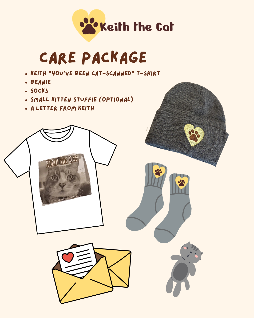 Keith the Cat Care Package contents: t-shirt, beanie, socks, kitten stuffie, and a letter from Keith